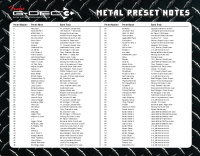 Fender G-DEC-3-Metal-Performance-Notes